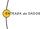 Entrada de datos