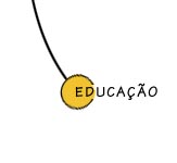 Educao